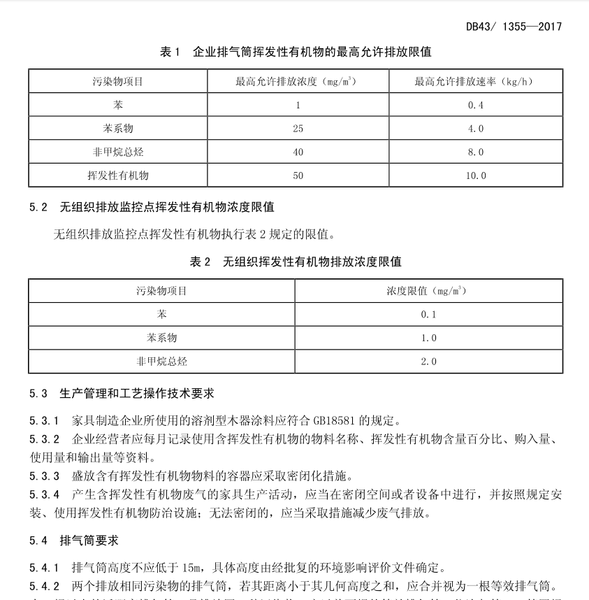 湖南廢氣處理設(shè)備、湖南除塵設(shè)備、vocs廢氣處理、噴漆房廢氣處理、湖南催化燃燒設(shè)備